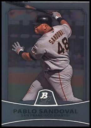 45 Pablo Sandoval